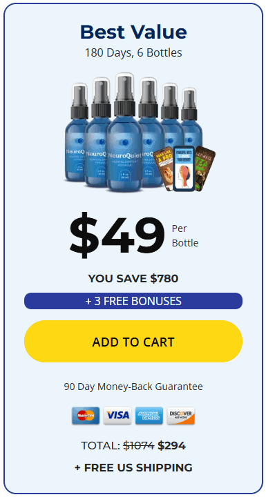 NeuroQuiet Price